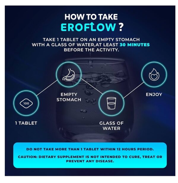 100mg Eroflow Blue Pill Supplement - Image 5